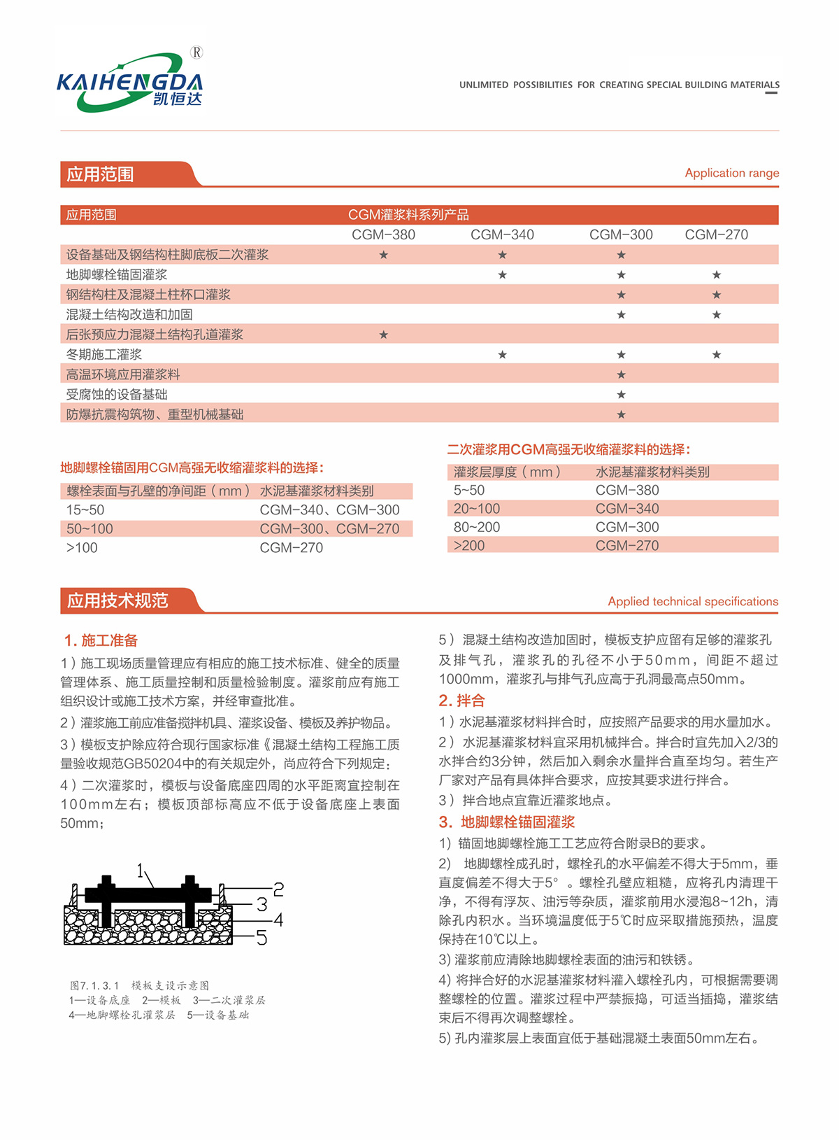CGM高強無(wú)收縮灌漿料-(3).jpg